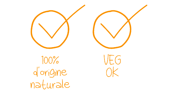 product-acinorm-icons