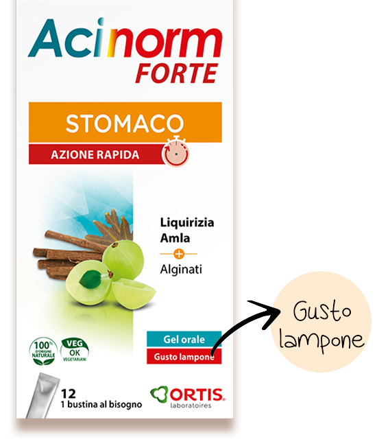 product-acinorm